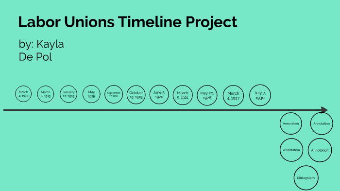 Labor Unions Timeline Project By Kayla De Pol On Prezi