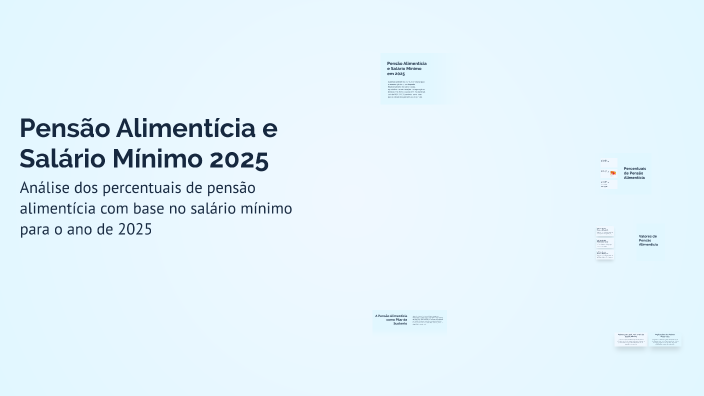 Pensão Alimentícia e Salário Mínimo 2025 by Mayara Correia on Prezi