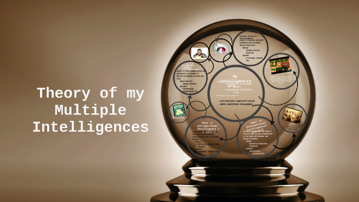 Theory of Multiple Intelligences by Britanie Edvenson on Prezi