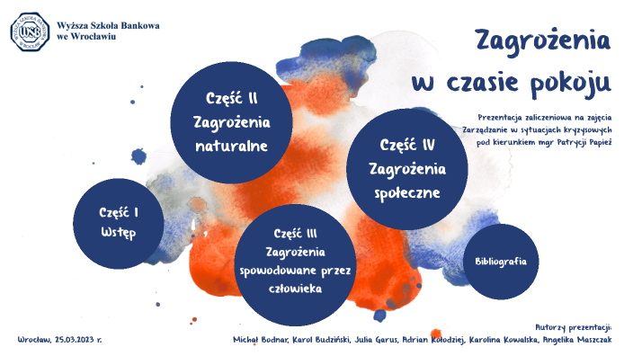 Zagrożenia w czasie pokoju by Karolina Kowalska on Prezi