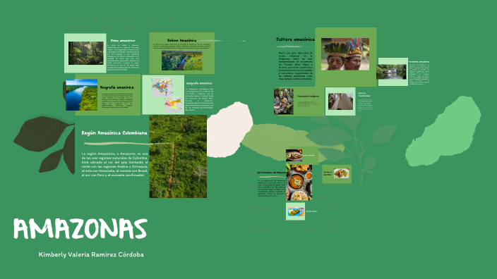 La Selva Amazzonica Colombiana by camilo saldarriaga on Prezi