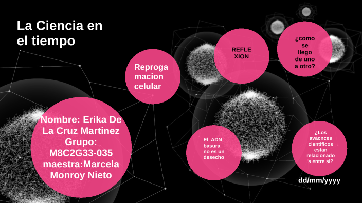 la ciencia en el tiempo by Erika De la cruz on Prezi