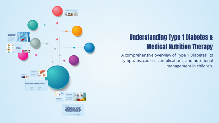 Understanding Type 1 Diabetes & Medical Nutrition Therapy by الهندسة ...