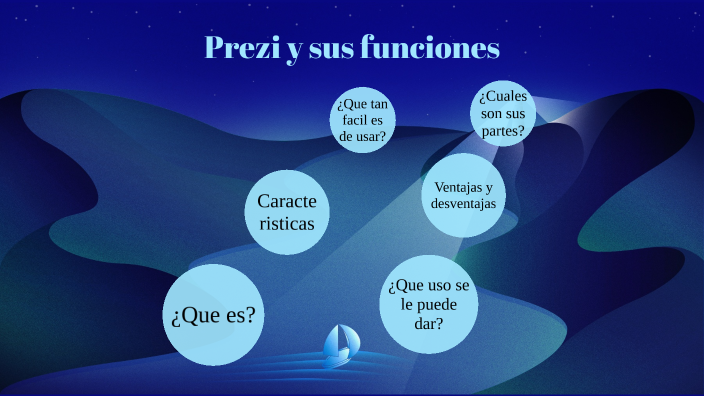 Prezi Y Sus Funciones By Valentina Benitez On Prezi Next