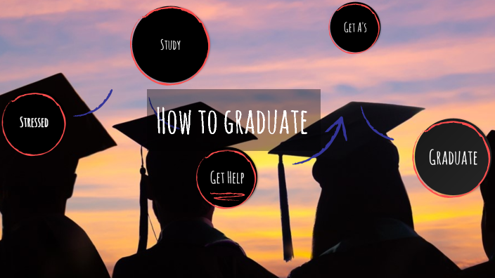 how-to-graduate-by-noelia-quezada-mtv