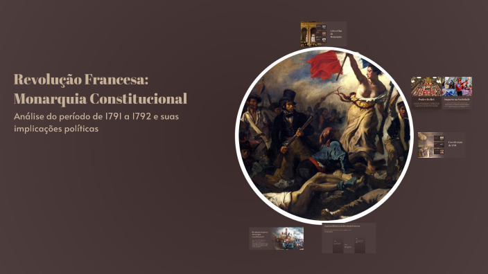 Revolução Francesa: Monarquia Constitucional by Wilson Nomura on Prezi