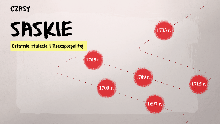 CZASY SASKIE by Joanna Makowska on Prezi