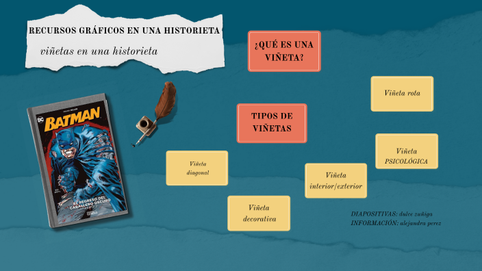 graficos en historietas by Dulce Fernanda Zúñiga Mejía on Prezi