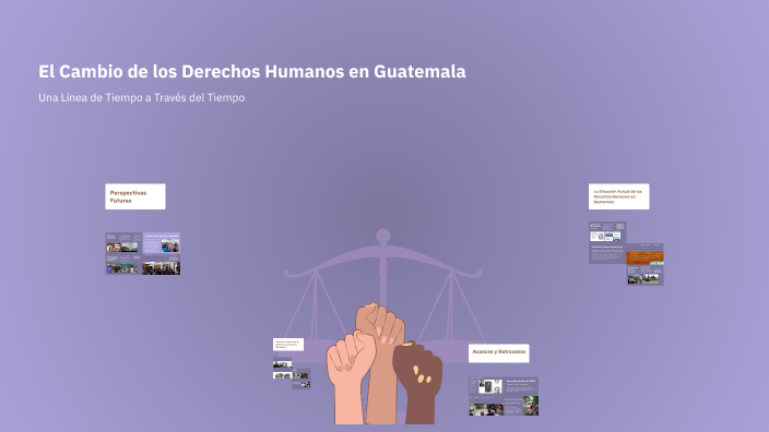 El Cambio de los Derechos Humanos en Guatemala by Allison Morales on Prezi