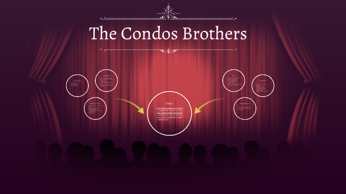 The Condos Brothers by Alexis Burnham on Prezi