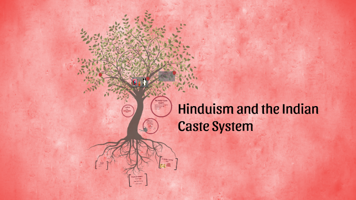 Hinduism and the Indian Caste System by Julia Tuggles on Prezi