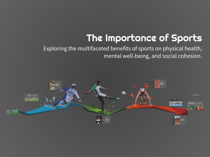 The Importance of Sports by Mohamed Adel on Prezi