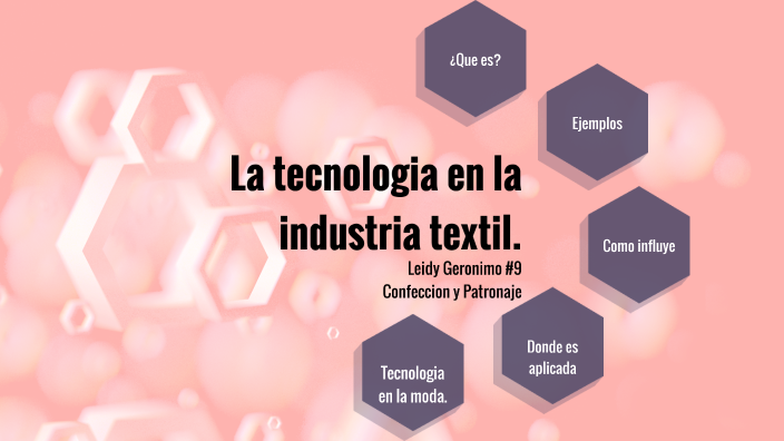 La tecnología en la industria textil by #9 Leidy juliana Geronimo G on ...
