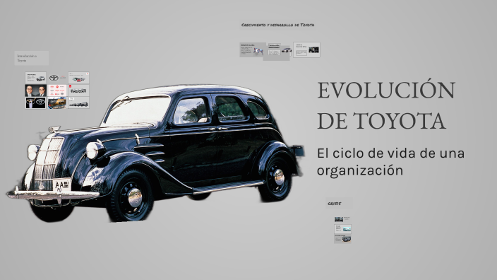 EVOLUCIÓN DE TOYOTA by rocio bustos on Prezi