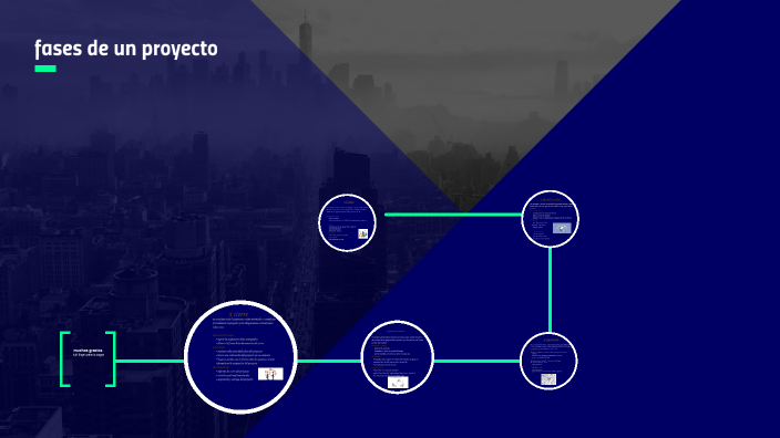 fases de un proyecto by luis angel valencia vargas on Prezi