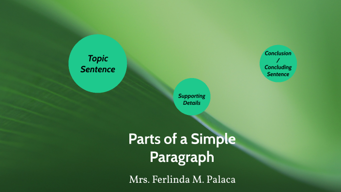 Parts Of A Simple Paragraph Q1W1 By Ferlinda Palaca On Prezi Next parts-of-a-simple-paragraph-q1w1-by-ferlinda-palaca-on-prezi-next