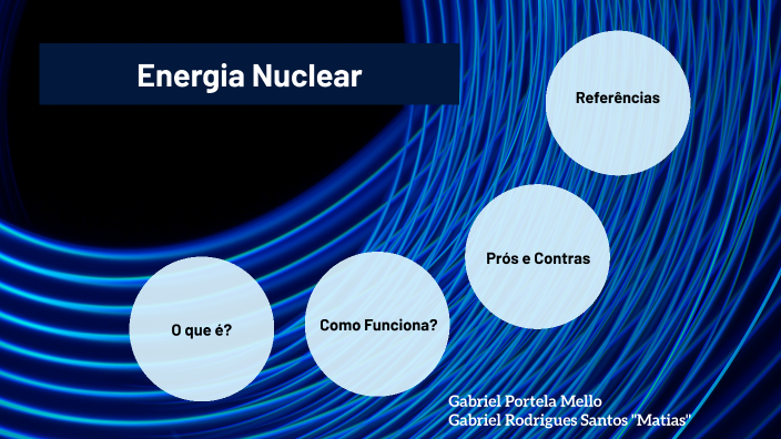 Energia Nuclear by Gabriel Mello on Prezi
