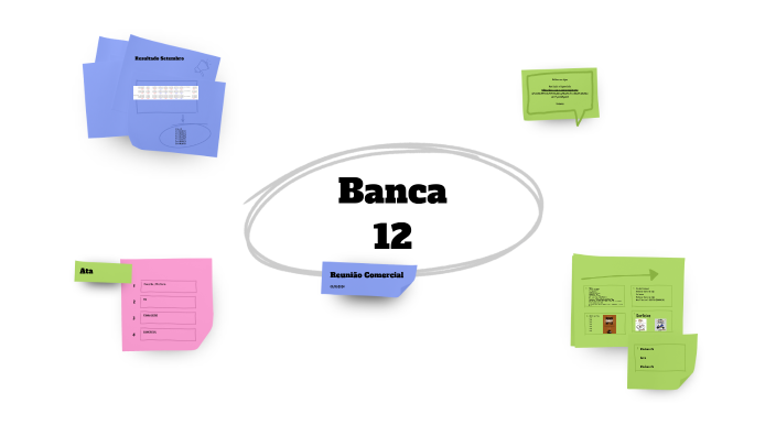 Banca12 Outubro by Gerencia Comercial Gerente Comercial on Prezi