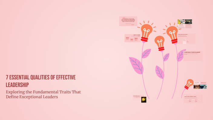 7 Essential Qualities of Effective Leadership by Leena Vashisht on Prezi