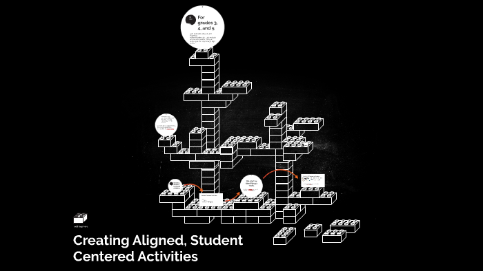 Student Centered Activities By James Godwin student-centered-activities-by-james-godwin