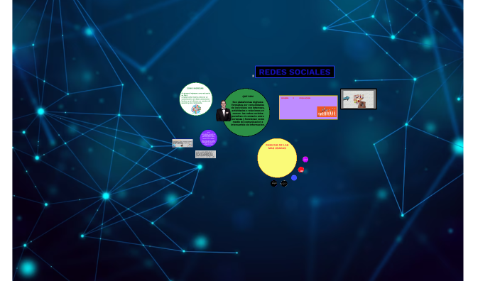 REDES SOCIALES by JUAN FERNANDO RINCON PEREZ on Prezi