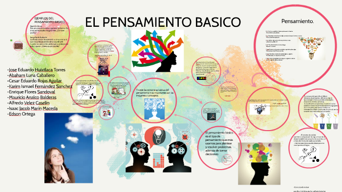 EL PENSAMIENTO BASICO By Jose Eduardo Huixtlaca Torres On Prezi