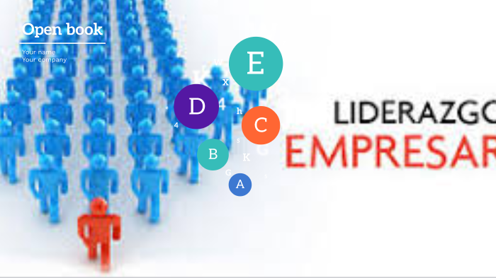 LIDERAZGO EMPRESARIAL by Maria Fernanda Vera Zambrano on Prezi