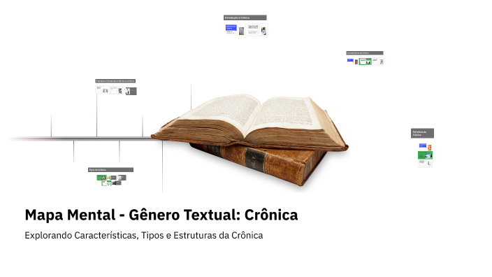 Mapa Mental - Gênero Textual: Crônica by NAYARA SOARES on Prezi