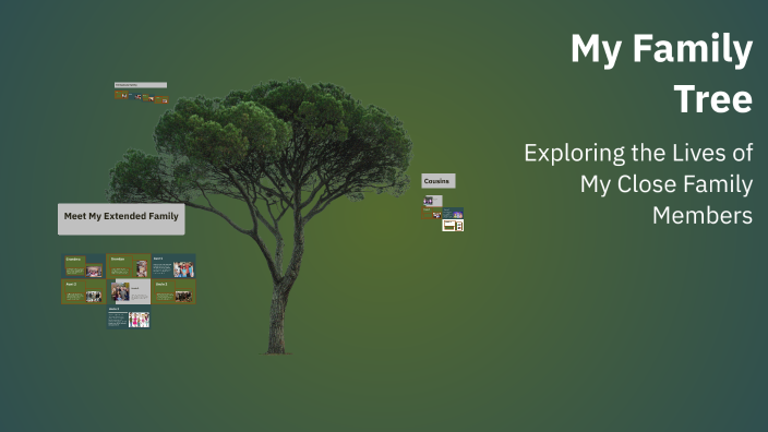 My Family Tree by sig ma on Prezi