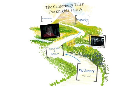 Canterbury Tales: The Knight's Tale IV by Grace Snyder on Prezi