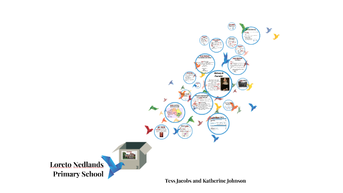 Loreto Nedlands Primary School By Tess Jacobs On Prezi