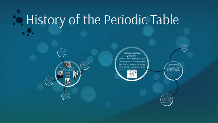 A Brief History of the Periodic Table by mari phillips on Prezi