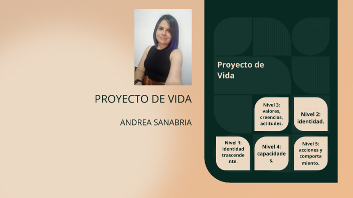 Proyecto de Vida by andrea sanabria maya on Prezi