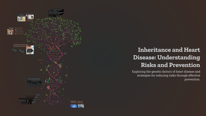 Inheritance and Heart Disease: Understanding Risks and Prevention by ...