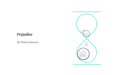Official Prezi For I&S Summative Assessment by Noah Schwartz on Prezi