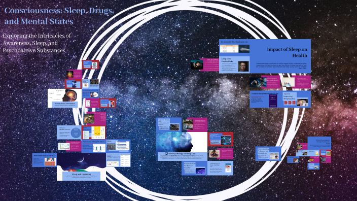 Chapter 5: Consciousness and Mental States by on Prezi