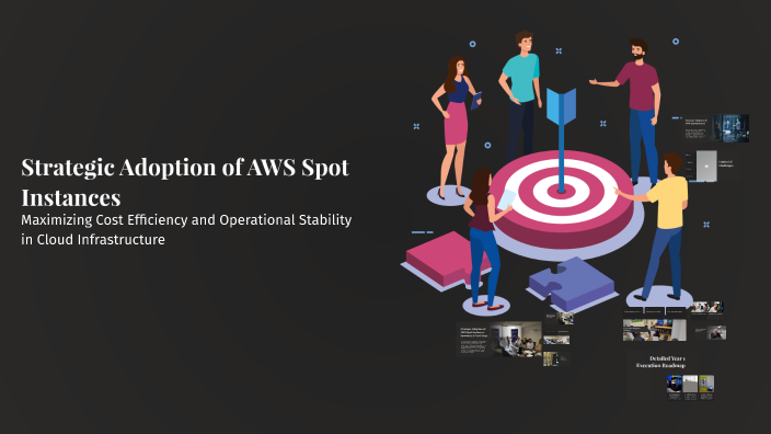 Strategic Adoption of AWS Spot Instances by Kshitiz Shankar on Prezi