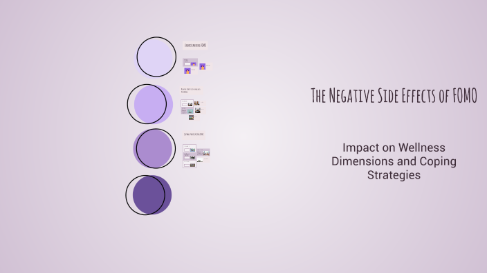 View of The Negative Side Effects of FOMO by Jayden Chu on Prezi