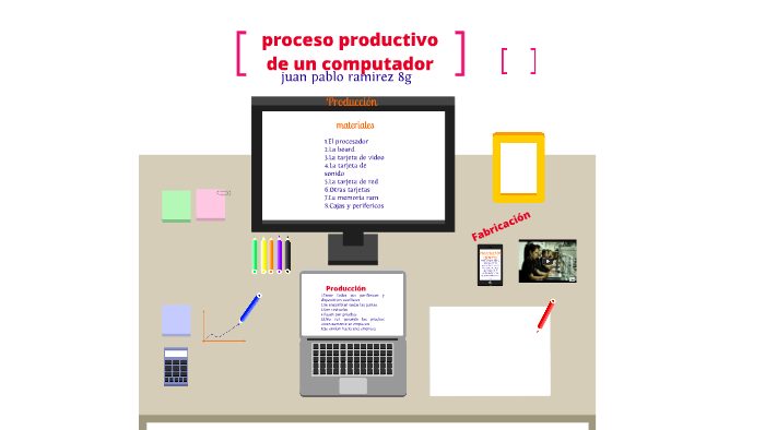 proceso productivo de un computador by juanpablo ramirez on Prezi