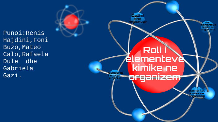 Kimia 8 by Renis Hajdini on Prezi