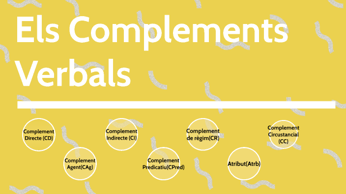 Els complements verbals by Joan Gimeno Castels