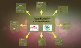 Final Presentation Industrial Traning By Izah Ibrhm