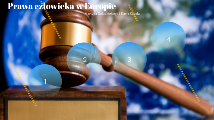 Sprawdzian Z Działu Ochrona Praw Człowieka ochrona praw czlowieka by Martyna K on Prezi