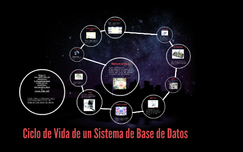 Ciclo de Vida de un Sistema de Base de Datos by Brandon jonathan on Prezi