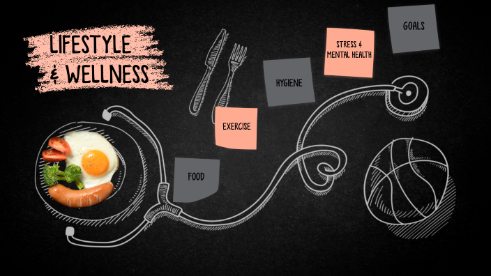 Benefits of Healthy Eating & Exercise by Mckenzie Mallaley on Prezi