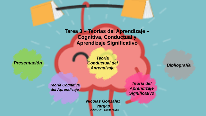 teoría del aprendizaje conductual