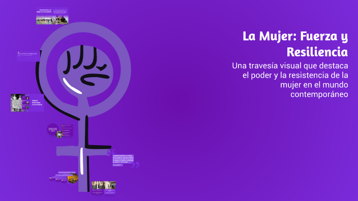 La Mujer: Fuerza y Resiliencia by Yamile Poblano on Prezi