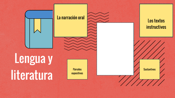 Lengua y literatura by Karina Michelle Lara vasco on Prezi