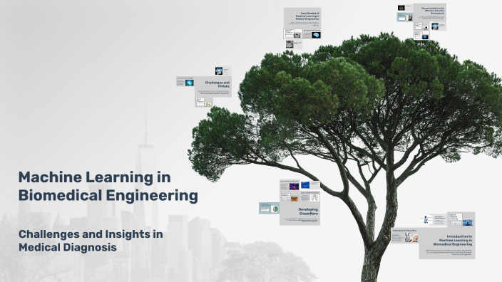 Machine Learning in Biomedical Engineering by Tường Vi Trần on Prezi