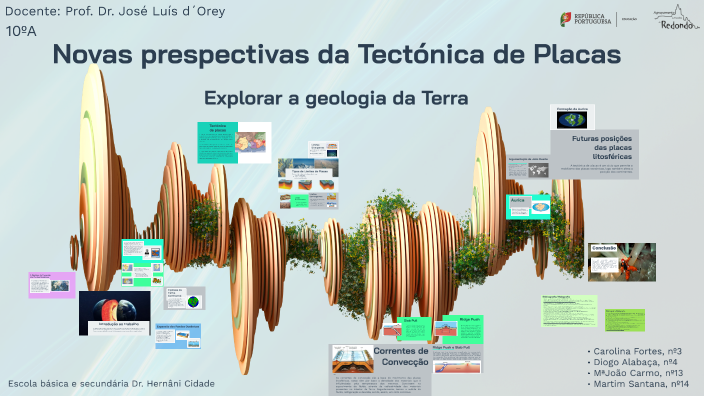 Tectónica de Placas by M J on Prezi